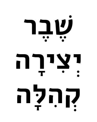 כנס שבר-יצירה-קהילה
